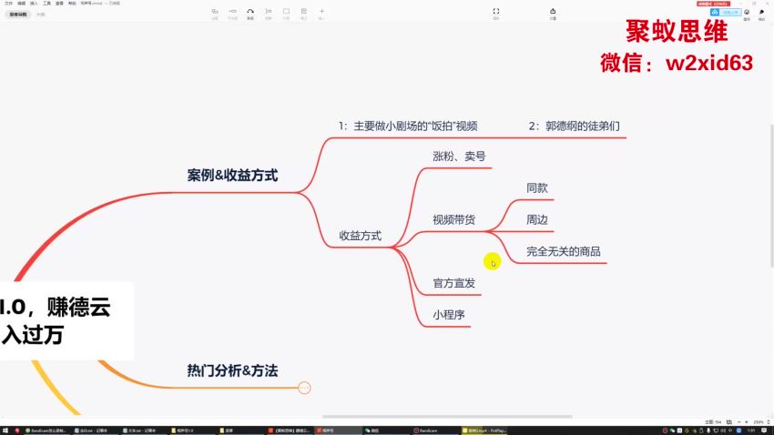 2021抖音变现课 ，网盘下载(717.98M)