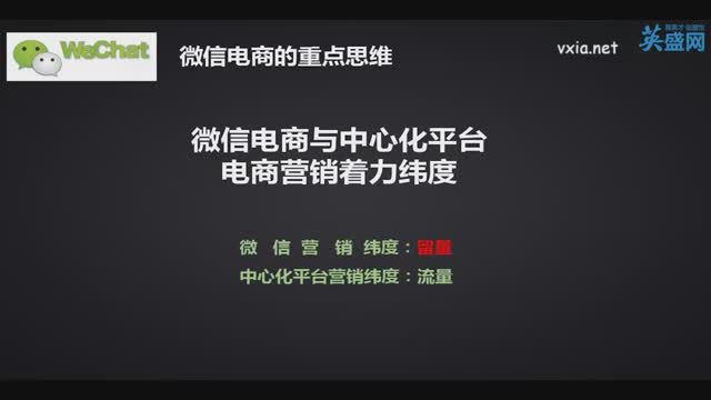 微营销系统运营实战(6集) ，网盘下载(349.90M)