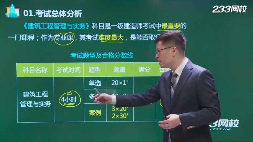 一建-建筑，网盘下载(225.50G)