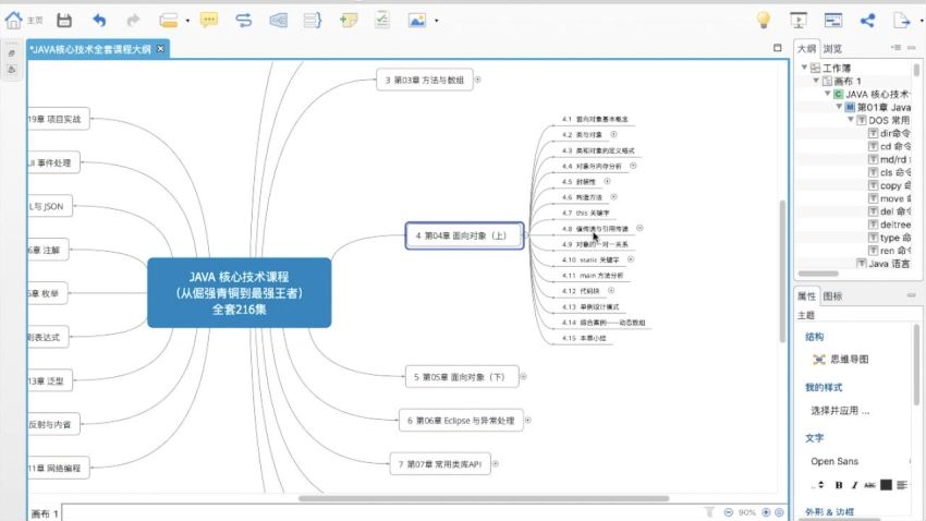 Java从入门到精通核心技术教程全套，网盘下载(40.18G)