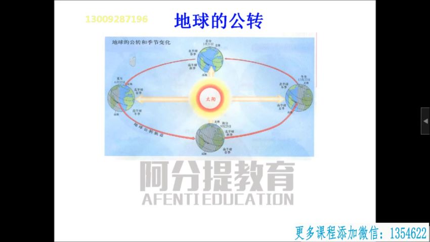 抖音课程：【小靳老师】初中地理12合1课程，网盘下载(28.72G)