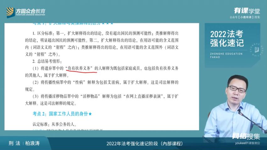 2022法考(客观题)：2022众合法考，网盘下载(218.86G)