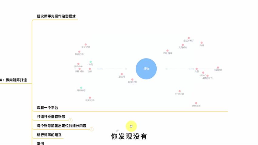 精准引流每天200+2种引流每天100+喜马拉雅引流每天引流100+(3套教程)无，网盘下载(426.34M)