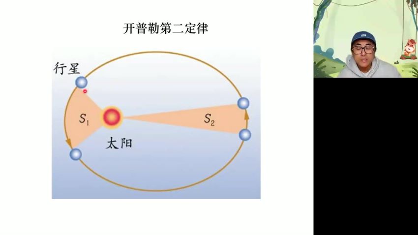 2023高三高途地理林潇（箐英班）全年班，网盘下载(16.08G)