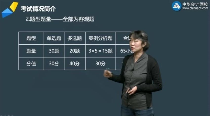 财会考证：2021年初·中级审计师（2021），网盘下载(99.83G)