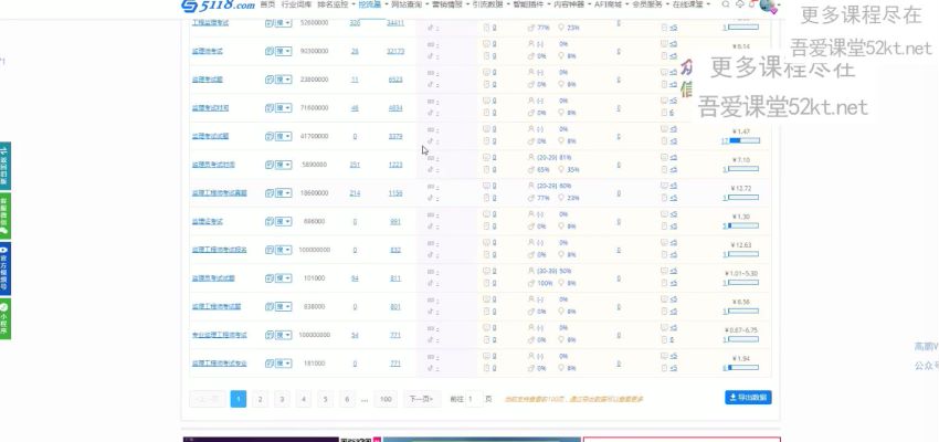 高鹏SEO矩阵号群，网盘下载(2.06G)