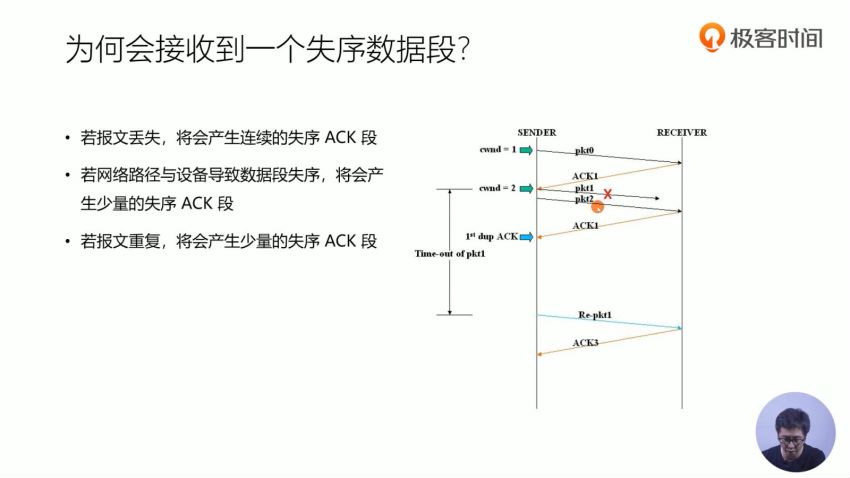 Web协议详解与抓包实战，网盘下载(16.95G)