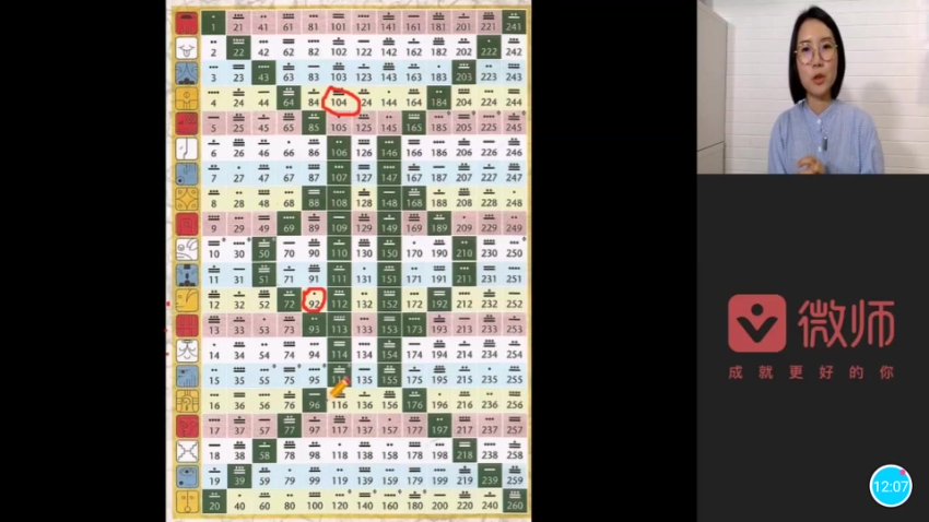新玛雅历法课程合集图腾流年生命能量高次元教程资料神秘学占星术 8.41G，网盘下载(8.41G)