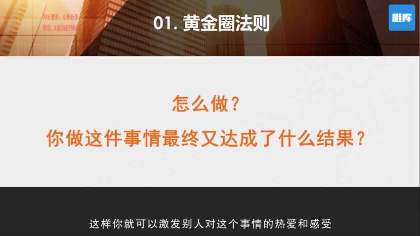 唯库：12堂课教你打造口才影响力，好好说话，一开口就成交，网盘下载(918.96M)