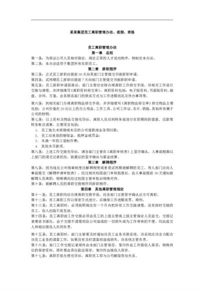 员工离职管控和福利关怀资料包 ，网盘下载(56.31M)