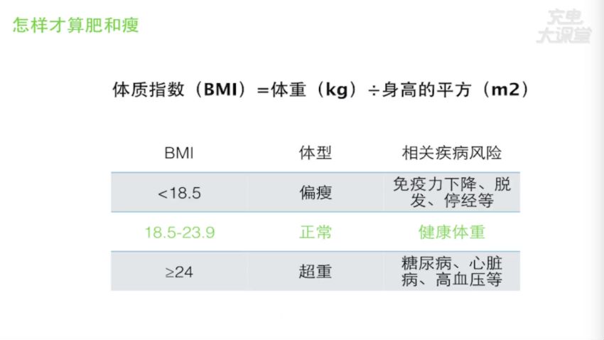 唯库：12堂课养成易瘦体质，让你越吃越瘦，轻松减肥，网盘下载(1.88G)