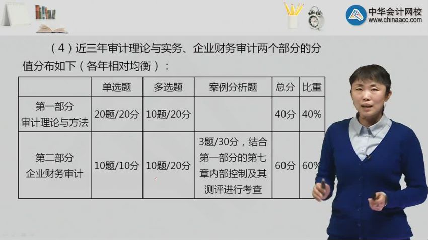 2019审计师 ，网盘下载(55.85G)