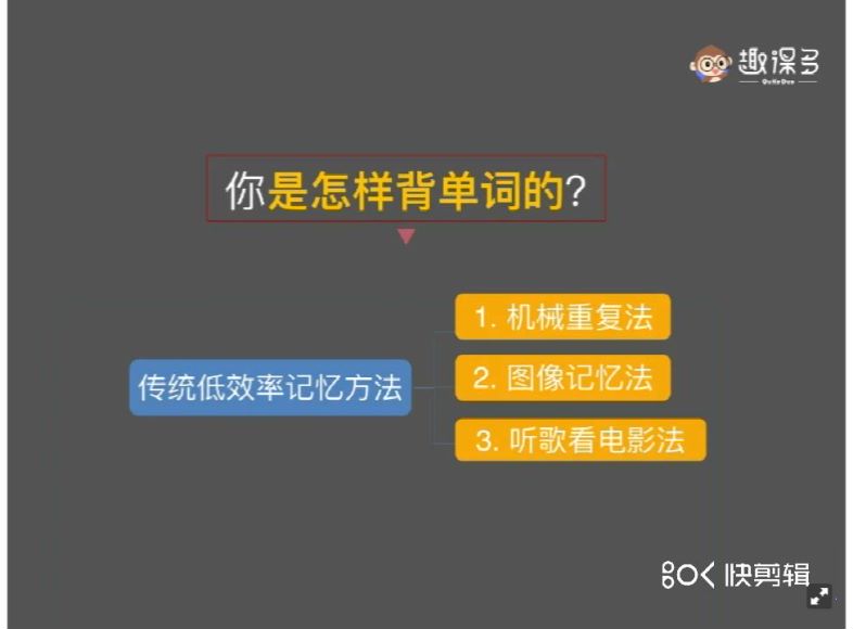 【趣课多】马方旭-全能英语，网盘下载(71.24G)
