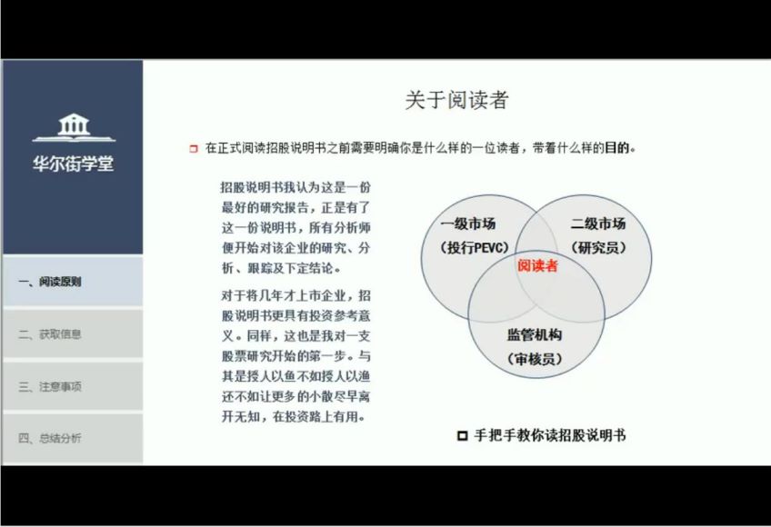 华尔街学堂丨投行专题：全面解析企业上市，网盘下载(7.09G)