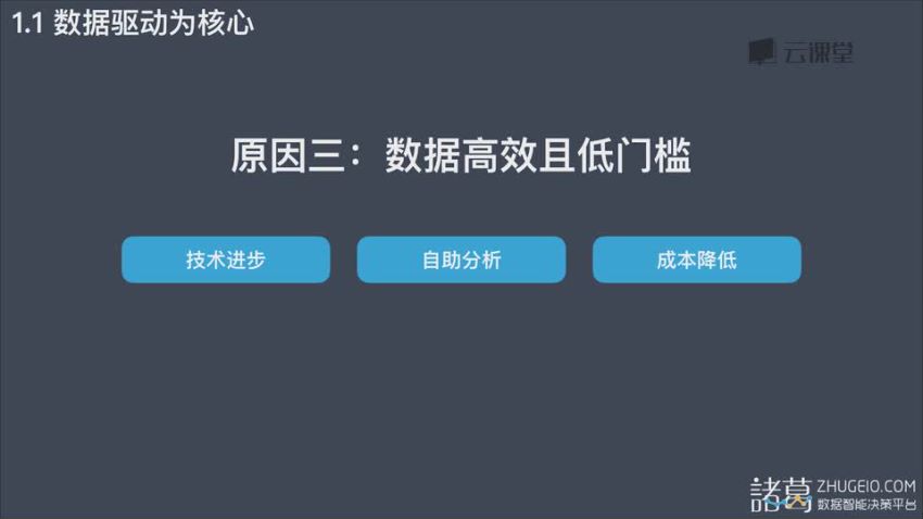 即学即用的数据驱动课（网易云课堂最好的用户数据运营分析课程），网盘下载(859.93M)