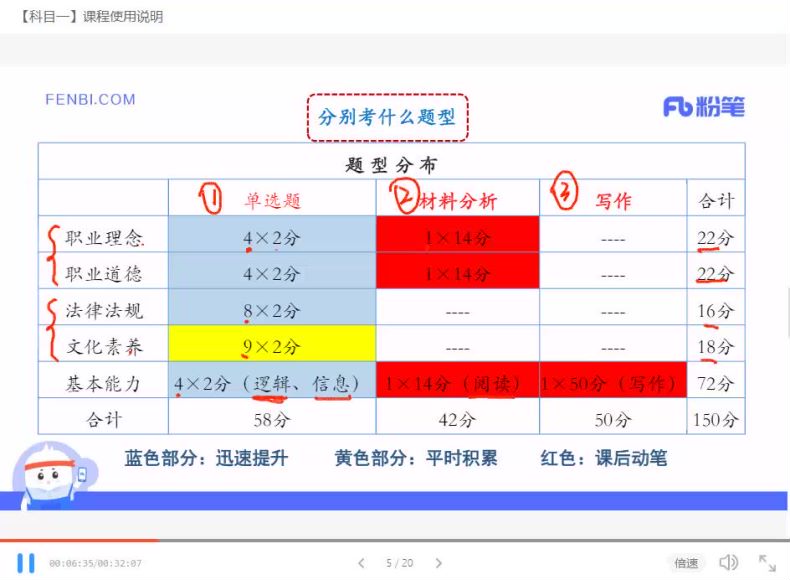 教师资格证：2021下教师资格证笔试，网盘下载(215.21G)