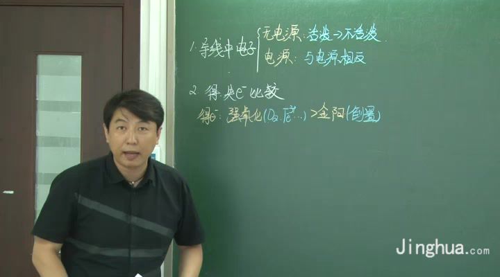 60分钟搞定系列化学 ，网盘下载(6.99G)