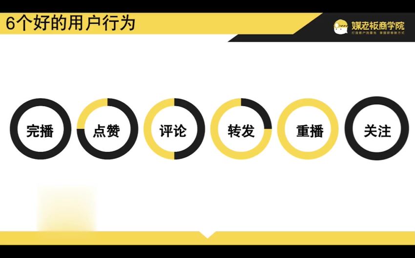 抖音引流获客详细操作攻略：内部算法，变现方式，一个手机就能操作(无水印) ，网盘下载(428.42M)