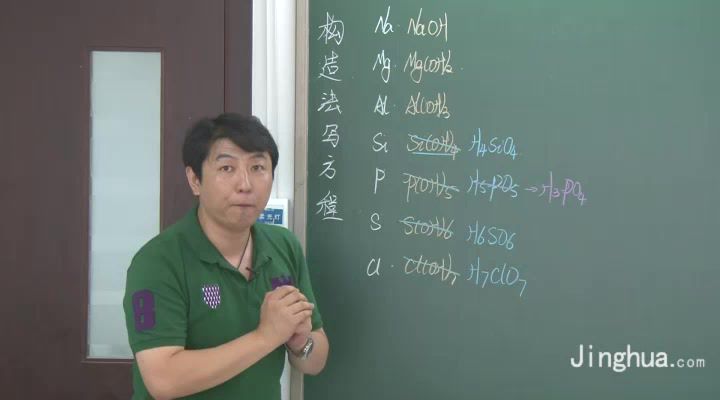 60分钟搞定化学方程 高东辉（看玩会写上千个化学方程） ，网盘下载(646.61M)