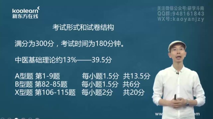2023考研中医综合：年东方中医综合，网盘下载(59.64G)