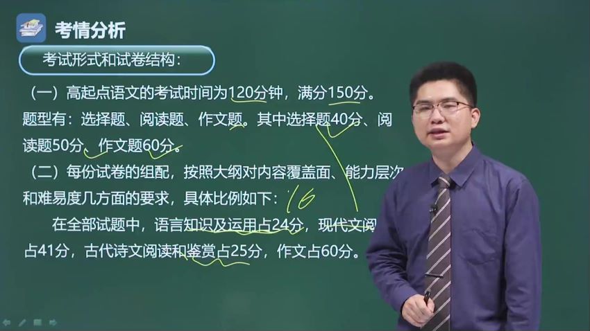 2022成人高考-合集，网盘下载(163.32G)