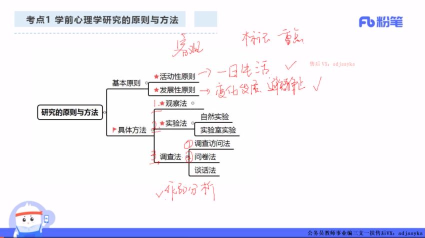 教师招聘考试：2022教招FB-山东学科幼儿，网盘下载(17.58G)