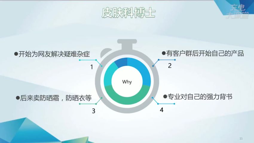 唯库：12课教你0基础兼职开网店，月赚十万零花钱，网盘下载(875.26M)