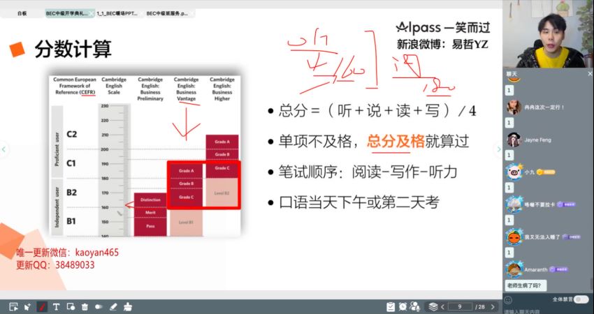 英语BEC：2022周思成BEC中级寒假班，网盘下载(10.82G)