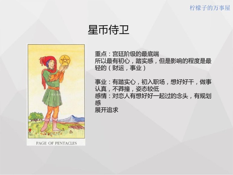 柠檬子塔罗(初阶)，网盘下载(814.66M)