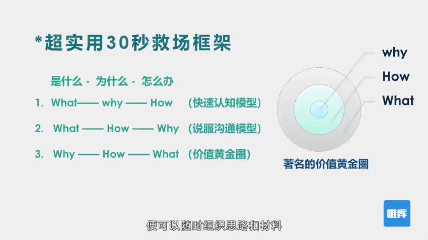 人生的第一堂逻辑实战课，12招让你看得透！干得好！学得快！ ，网盘下载(2.09G)