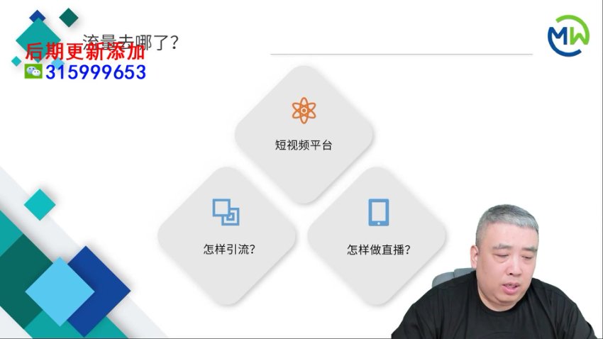 汽车类服务行业直播怎么做，网盘下载(164.56M)