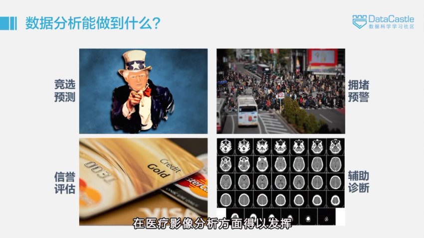 【Data Castle DC学院】 数据分析师（入门），网盘下载(2.95G)