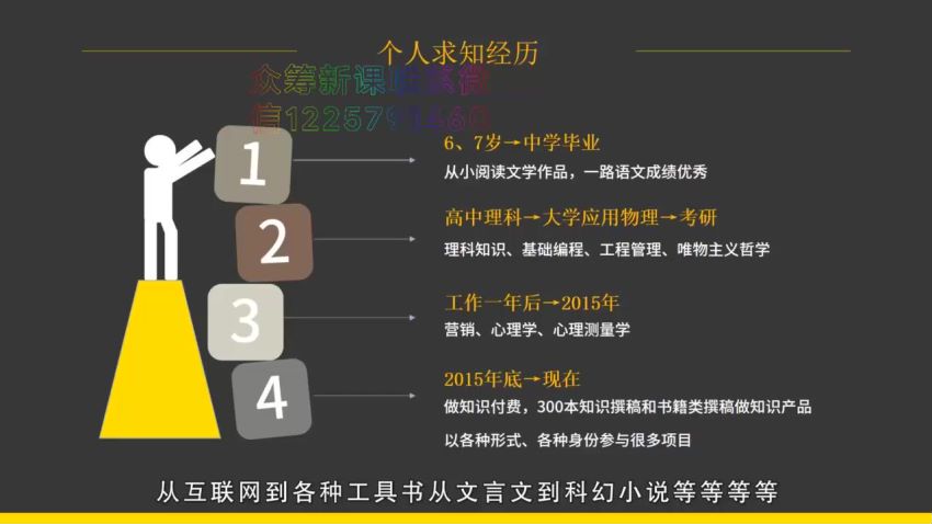 30天读书变现训练营：用读书为自己赋能，手把手教你把读过的书变成钱 ，网盘下载(1.35G)