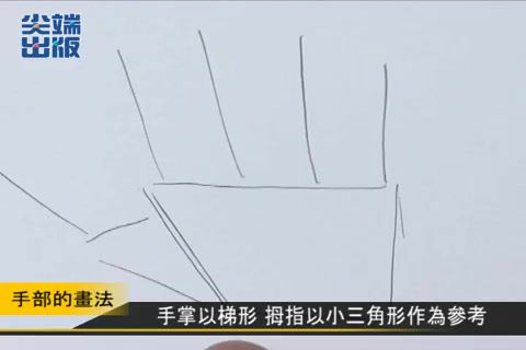 漫画手绘教程★结构 五官 手绘漫画技法视频文件（狐小猫） ，网盘下载(466.46M)