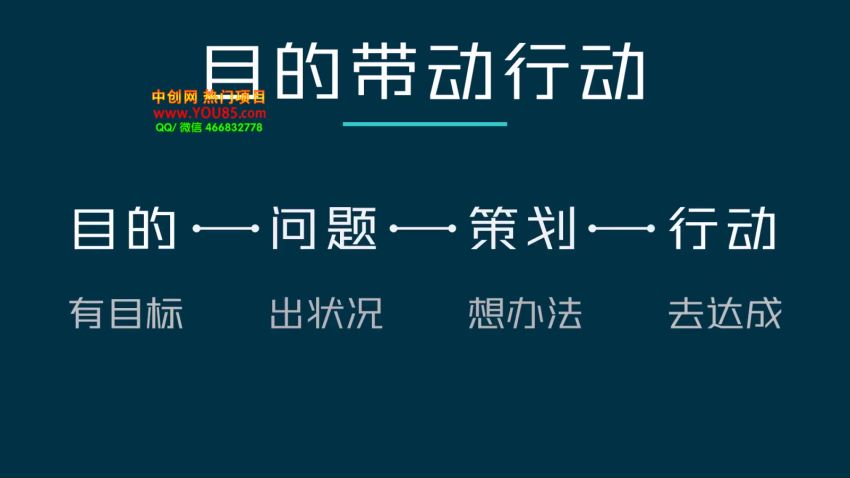园中的策划思维课，网盘下载(312.89M)