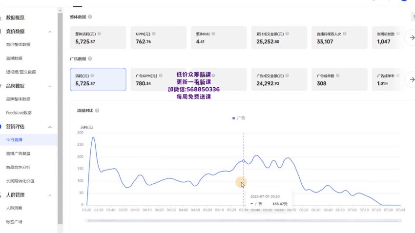 【东仔】巨量千川投放实操课，网盘下载(649.49M)