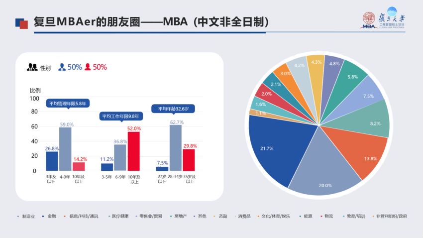 2023考研管综：社科塞斯管综全程（朱杰 张乃心），网盘下载(55.45G)