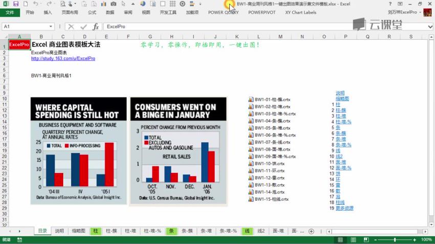 网易云课堂： 刘万祥商务图表与可视化大合集，网盘下载(11.60G)
