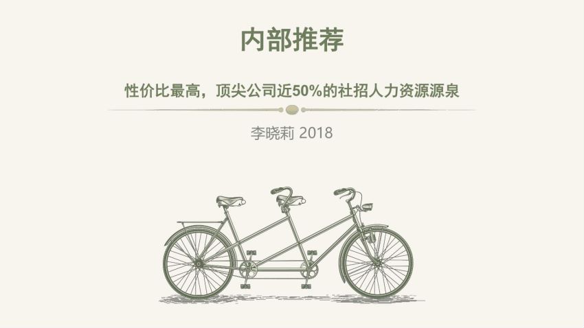 2019全面招聘指南：从专员到专家的21节招聘实战课（完结），网盘下载(357.39M)