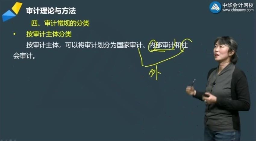 财会考证：2021年初·中级审计师（2021），网盘下载(99.83G)