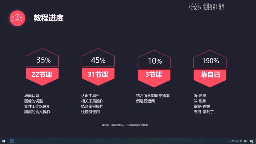PS2020从入门到精通全套，网盘下载(1.48G)