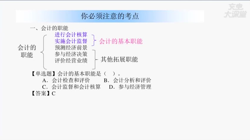 唯库：21天会计职称，考试突击：名师划重点，精准备考，轻松拿证！，网盘下载(2.71G)