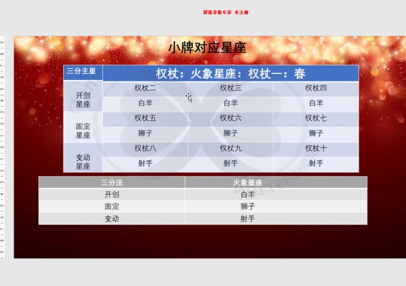 【思娜】卡巴拉塔罗，网盘下载(14.74G)