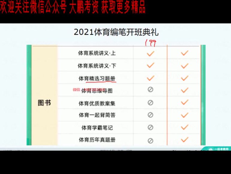 2021教师招聘：2021一起考教师 体育，网盘下载(14.09G)