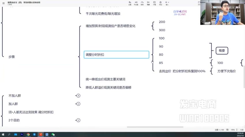 2022年出单不难，运营事半功倍，网盘下载(6.15G)