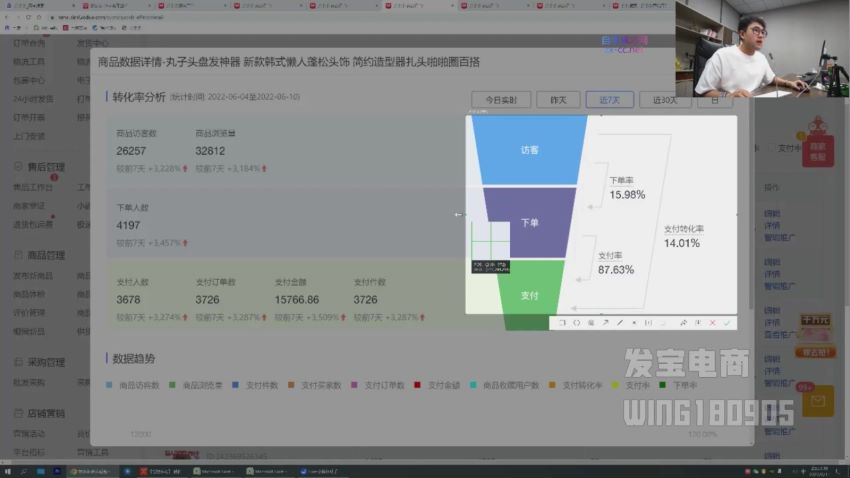 2022年出单不难，运营事半功倍，网盘下载(6.15G)