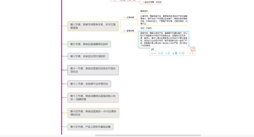 2019年三八哥淘宝无货源单类目蓝海玩法视频教程，网盘下载(7.18G)