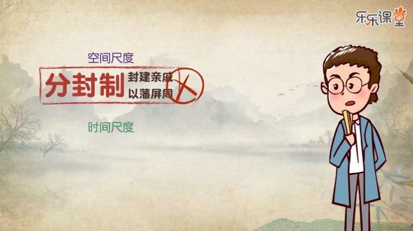 乐乐课堂：乐乐课堂-生物大百科，网盘下载(16.09G)