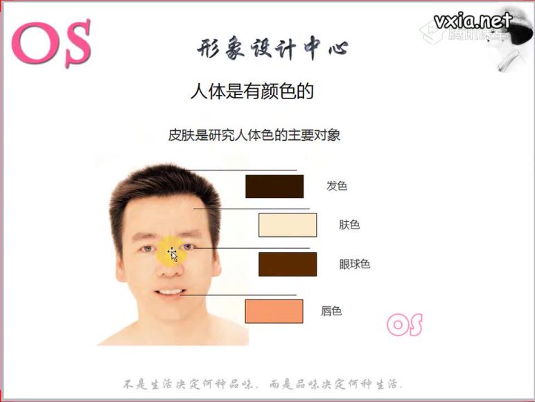 OS男士个人形象VIP班 ，网盘下载(3.35G)