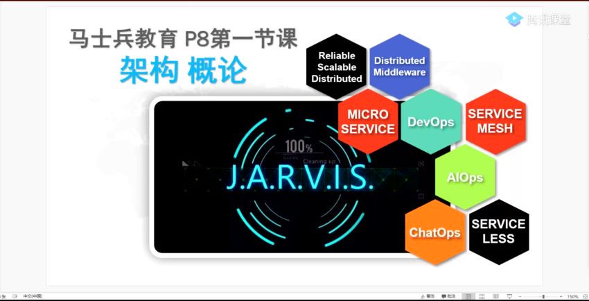 【马士兵VIP课程】Java高级互联网架构师-价值12480-马士兵教育，网盘下载(61.15G)